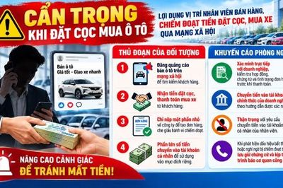 Cẩn trọng khi đặt cọc mua ô tô