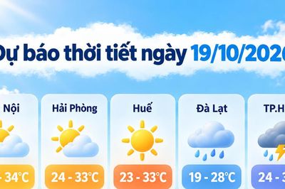 Thời tiết hôm nay 19/10: Mưa lớn cục bộ trên 80 mm, cảnh báo nguy cơ ngập úng