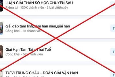Công an Hà Nội cảnh báo chiêu trò đổi vận, cầu tài lộc để trục lợi