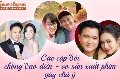 [INFOGRAPHIC] Các cặp đôi chồng đạo diễn - vợ sản xuất phim gây chú ý