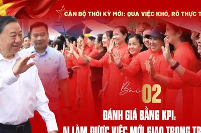Đánh giá bằng KPI: Ai làm được việc mới giao trọng trách