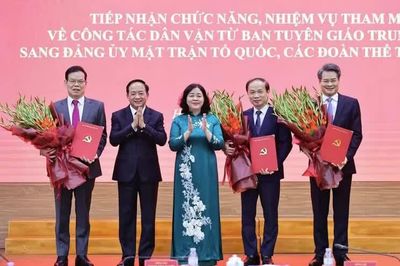 Quyết định của Bộ Chính trị về tổ chức bộ máy của Đảng ủy Dân vận, Mặt trận và các đoàn thể Trung ương