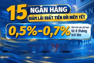 15 ngân hàng đồng loạt giảm lãi suất tiết kiệm