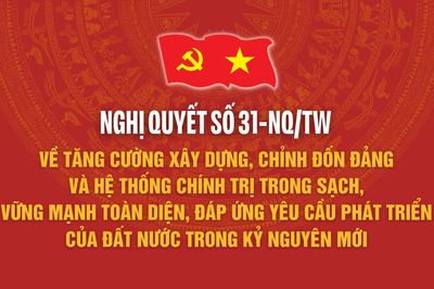 Nghị quyết số 31-NQ/TW về tăng cường xây dựng, chỉnh đốn Đảng và hệ thống chính trị trong sạch, vững mạnh toàn diện, đáp ứng yêu cầu phát triển của đất nước trong kỷ nguyên mới