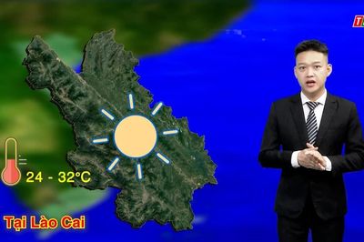 Dự báo thời tiết đêm 20 và ngày 21/10