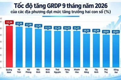 Áp lực tăng trưởng 2 con số và 'phép thử' bản lĩnh trong kỷ nguyên mới