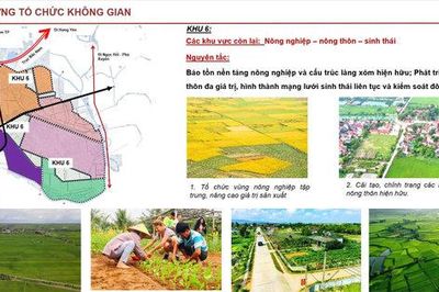 Ứng Hòa định hướng phát triển không gian thành 6 khu vực