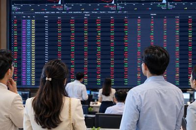 Xu hướng chứng khoán 20/10, hạn chế bắt đáy