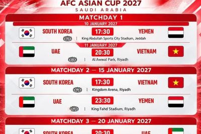 Công bố lịch thi đấu Asian Cup 2027, người hâm mộ Việt Nam đón tin vui
