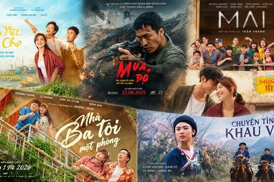 Điện ảnh Việt Nam:Từ sức bật phòng vé đến hệ sinh thái công nghiệp văn hóa