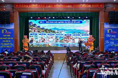 Bứt phá du lịch từ đổi mới sáng tạo và kinh tế di sản