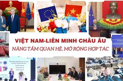 Việt Nam-EU: Nâng tầm quan hệ, mở rộng hợp tác