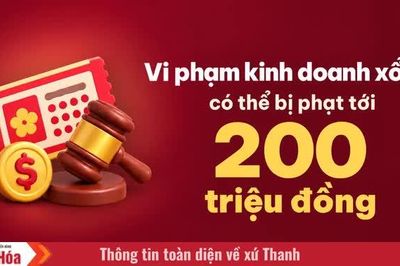 Vi phạm kinh doanh xổ số có thể bị phạt tới 200 triệu đồng