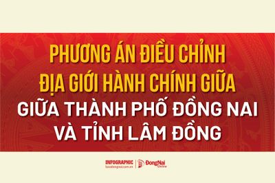 [Infographic] Phương án Điều chỉnh địa giới hành chính giữa thành phố Đồng Nai và tỉnh Lâm Đồng