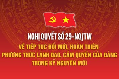 Nghị quyết số 29-NQ/TW về tiếp tục đổi mới, hoàn thiện phương thức lãnh đạo, cầm quyền của Đảng trong kỷ nguyên mới