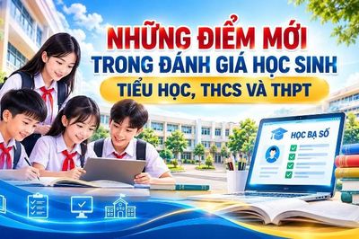 Quy định mới trong đánh giá học sinh tiểu học, THCS và THPT