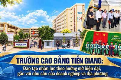 Trường Cao đẳng Tiền Giang: Đào tạo nhân lực gắn với nhu cầu của doanh nghiệp và địa phương