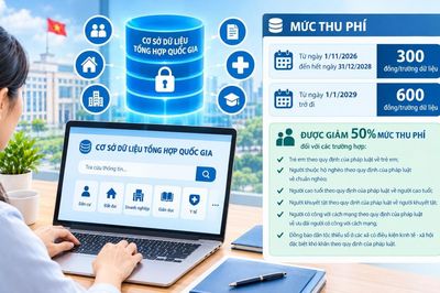 Quy định mức phí khai thác và sử dụng thông tin trong Cơ sở dữ liệu tổng hợp quốc gia