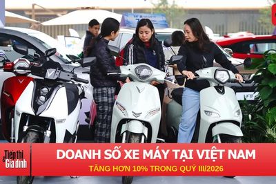 Doanh số xe máy Việt Nam tăng hơn 10% trong quý III/2026