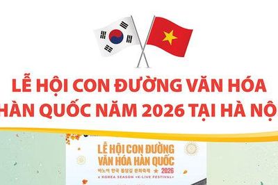 Lễ hội con đường văn hóa Hàn Quốc 2026 tại Hà Nội