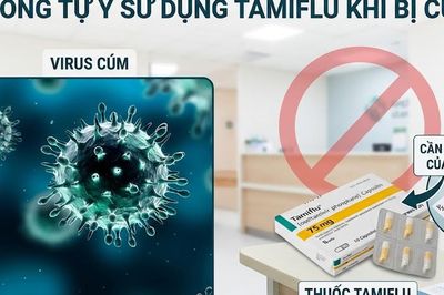 Cảnh báo tình trạng tự ý sử dụng Tamiflu khi cúm A gia tăng