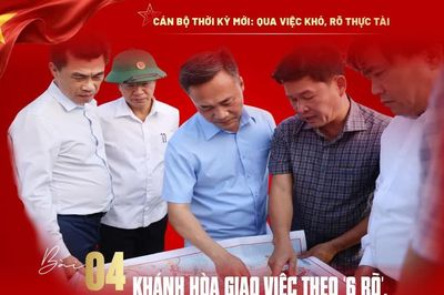 Khánh Hòa giao việc theo '6 rõ', đo cán bộ bằng kết quả