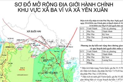Phú Thọ lấy ý kiến người dân việc chuyển một phần diện tích về Thủ đô Hà Nội