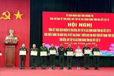 Phân tích hồ sơ, tài liệu lịch sử, trả lại tên cho các anh hùng