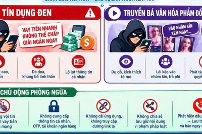 Thủ đoạn mời chào vay tiền rồi phát tán thông tin cá nhân để ép trả nợ