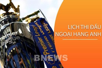 Lịch thi đấu vòng 8 ngoại hạng Anh Premier League mùa giải 2026 - 2027