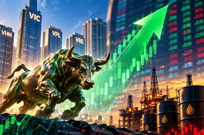 VN-Index tăng gần 22 điểm nhờ họ Vin, một nhóm cổ phiếu vẫn chịu áp lực bán