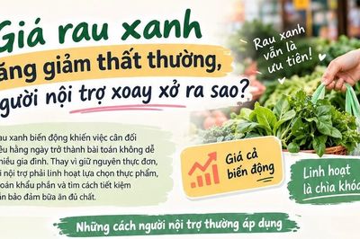 Giá rau xanh tăng giảm thất thường, người nội trợ xoay xở ra sao?