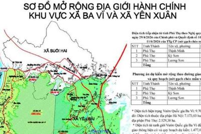 Dự kiến điều chỉnh hơn 4.000ha từ tỉnh Phú Thọ về Hà Nội