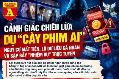 Cảnh giác bẫy 'cày phim AI' để chiếm đoạt tài sản