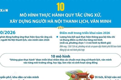 10 mô hình thực hành quy tắc ứng xử, xây dựng người Hà Nội thanh lịch, văn minh