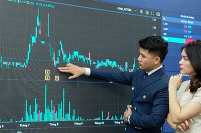 Nhận diện vùng kháng cự của VN-Index và chiến lược giải ngân chọn lọc