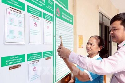 Chuyển đổi số nâng cao hiệu quả quản lý tín dụng chính sách