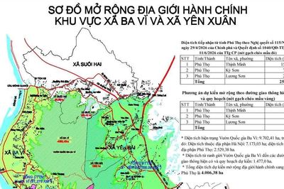 Lấy ý kiến nhân dân về việc sáp nhập hơn 4.000 ha từ Phú Thọ về Hà Nội