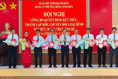 Đảng ủy Phường Đông Ninh Hòa công bố, trao các quyết định về tổ chức đảng trực thuộc và công tác cán bộ