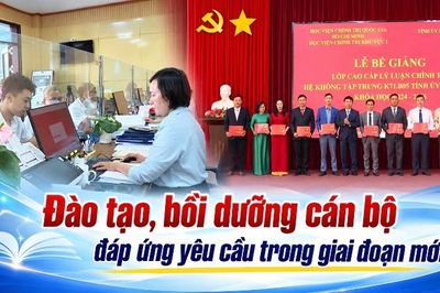 Đào tạo, bồi dưỡng cán bộ đáp ứng yêu cầu trong giai đoạn mới
