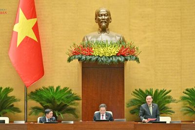 Đồng bộ về pháp luật, tăng hiệu quả quản lý đầu tư công