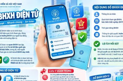Sổ BHXH điện tử năm 2026: Người lao động cần lưu ý những gì?