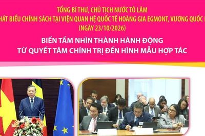 Tổng Bí thư, Chủ tịch nước Tô Lâm phát biểu chính sách tại Viện Quan hệ Quốc tế Hoàng gia Egmont, Vương quốc Bỉ