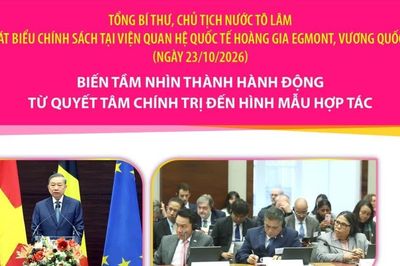 Tổng Bí thư, Chủ tịch nước Tô Lâm phát biểu chính sách tại Viện Quan hệ Quốc tế Hoàng gia Egmont, Vương quốc Bỉ