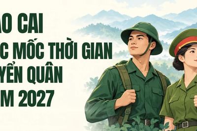 Lào Cai: Các mốc thời gian tuyển quân năm 2027