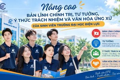 Trường Đại học Điện lực: Bồi dưỡng bản lĩnh chính trị, nâng cao văn hóa ứng xử sinh viên