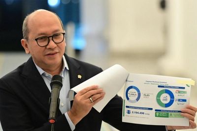 Indonesia thu hút hơn 216 tỷ USD vốn đầu tư trong hai năm