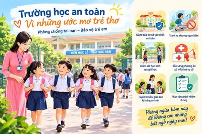 Từ vụ học sinh tử vong ở Hải Phòng cảnh báo an toàn trường học