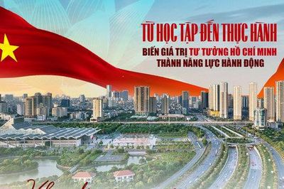 Bài 5: Khơi dậy sức mạnh nội sinh, kiến tạo tầm vóc Thủ đô