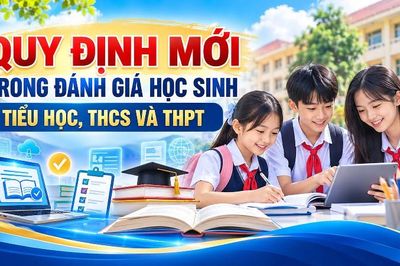 Quy định mới trong đánh giá học sinh tiểu học, THCS và THPT